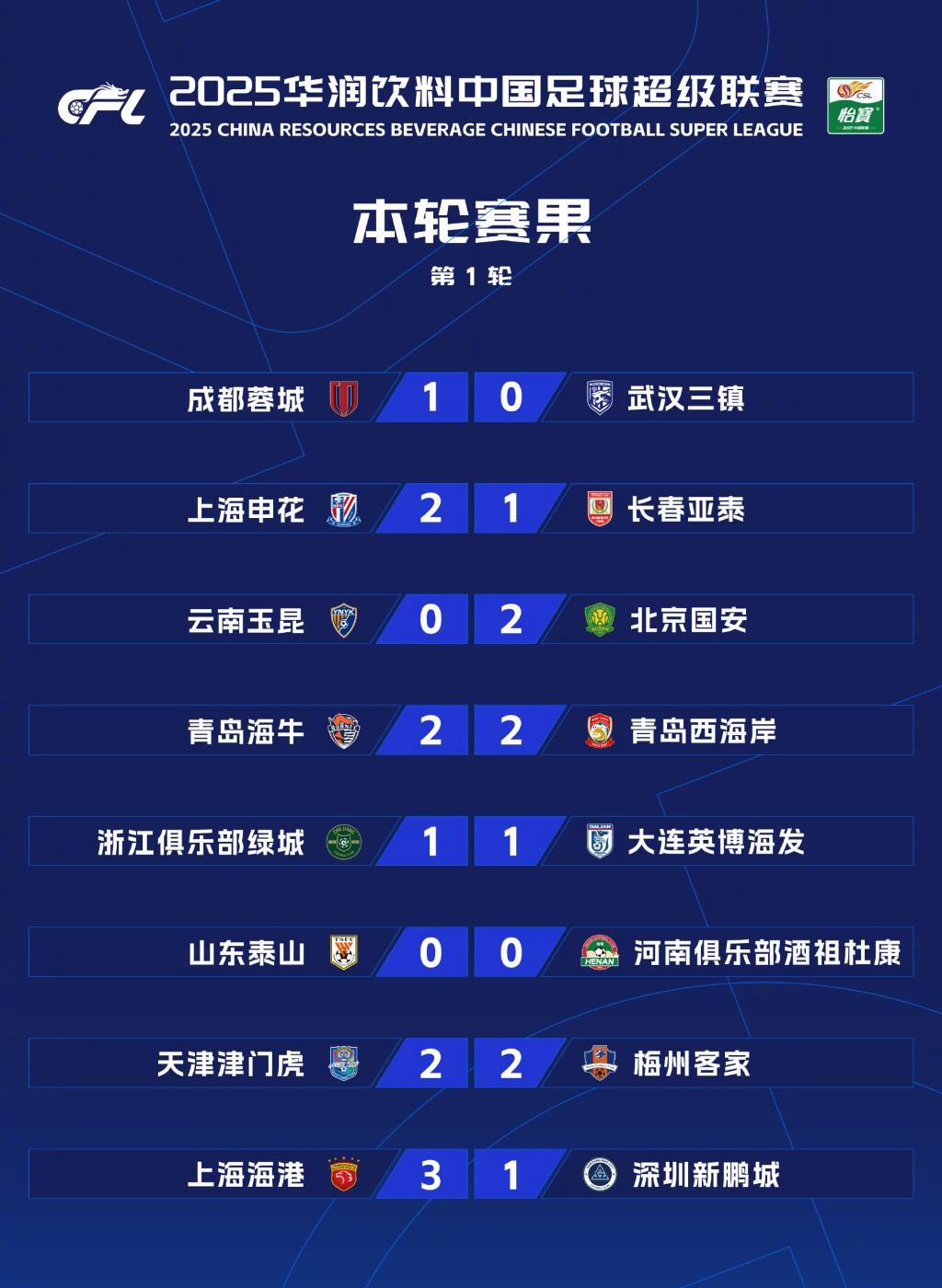 包含欧联倒计时，广州队关键时刻止住颓势，细节引发关注，管理层满意，赛程密集仍需轮换的词条-爱游戏娱乐