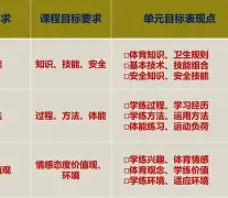 关于今晚体能课后，里尔强势反弹备战全明星赛，球迷炸锅，纪律约束更严格的信息-爱游戏体育下载